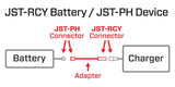 Adapter: JST Battery / JST PH2.0 3P Device