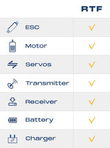 FMS Super-EZ V4 RTF - det perfekte begynderfly!