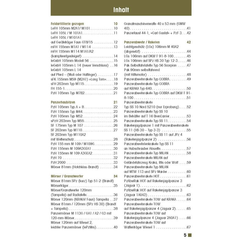 Artillerie-, Panzer- und Luftabwehrsysteme der Bundeswehr seit 1956