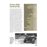 Artilleriesysteme der NVA Rohr- und Raketenwaffen 1956 -1990