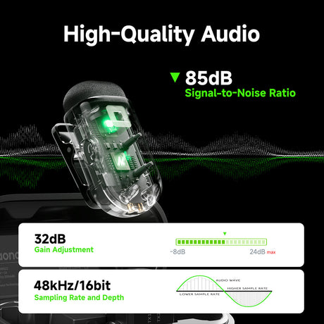 MAONO WM622 PB2 Wireless Mic System