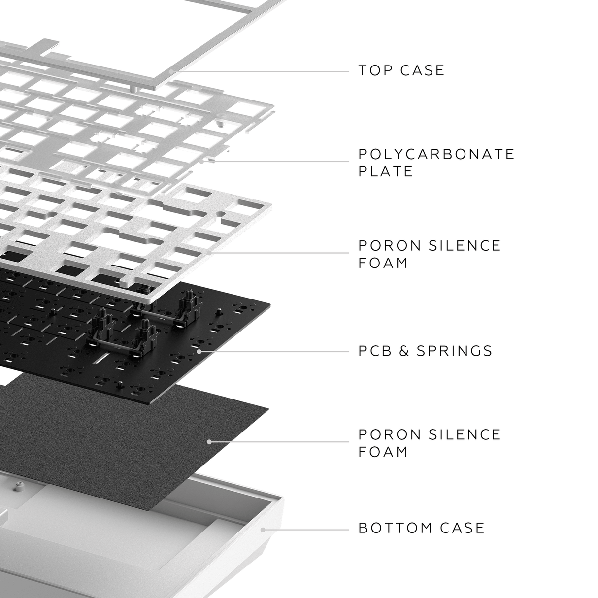 Dark Project ALU Terra Nostra R2 White - Wired Gaming Keyboard (ANSI)
