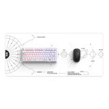 Dark Project Gaming Mousepad, Terra Nova White, XL