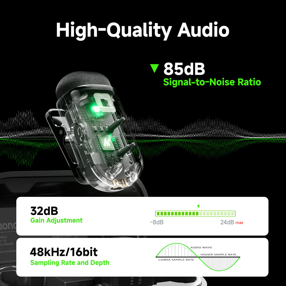 MAONO WM622 PC2 Wireless Mic System