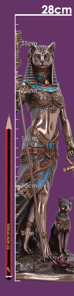 Bastet Goddess of Protection – Symbol of Strength and Power