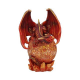 The Venusian Planet Dragons (Venus)