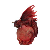 The Martian Planet Dragons (Mars)