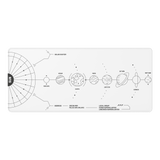 Dark Project Gaming Mousepad, Terra Nova White, XL