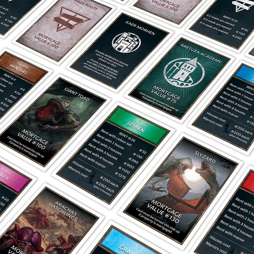 Winning Moves The Witcher - Monopoly English