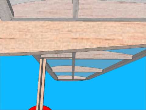 Rockstar Jet - flot professionel elastikflyver