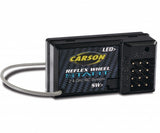 RC-Reflex Start Electric Set