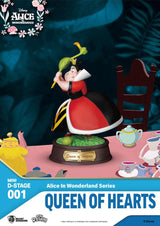 Alice in Wonderland Mini Diorama Stage Statues 6-pack 10 cm