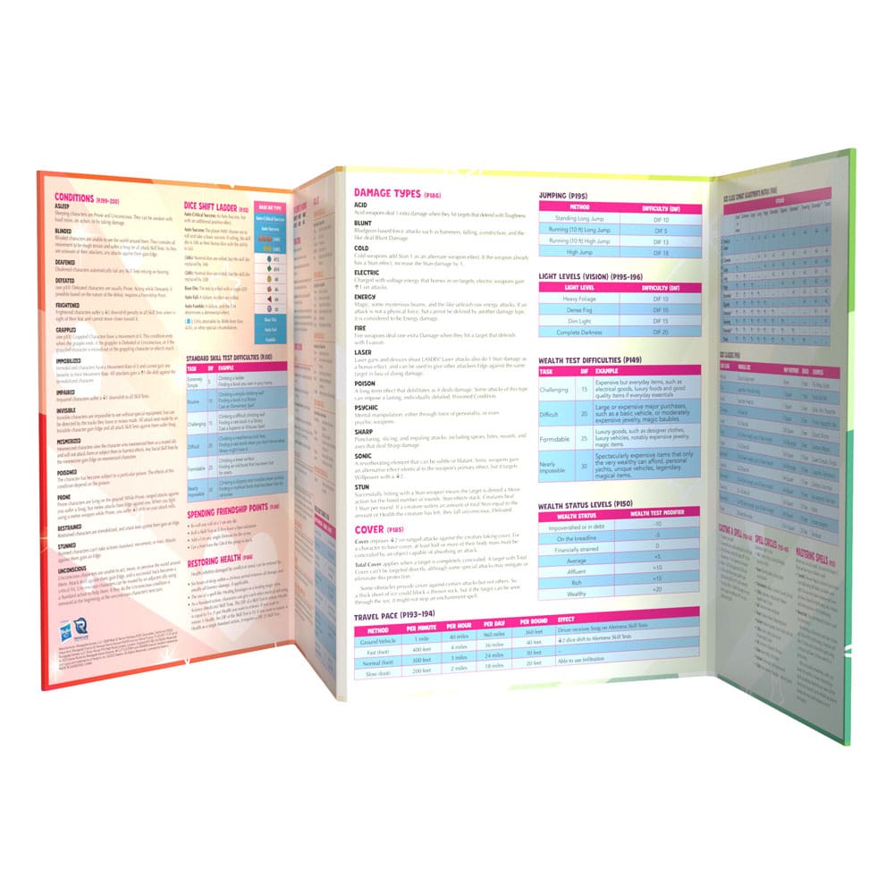 My Little Pony RPG book In A Jam Adventure & GM Screen *Englische Version*