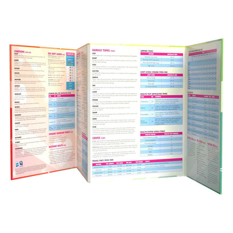 My Little Pony RPG book In A Jam Adventure & GM Screen *Englische Version*