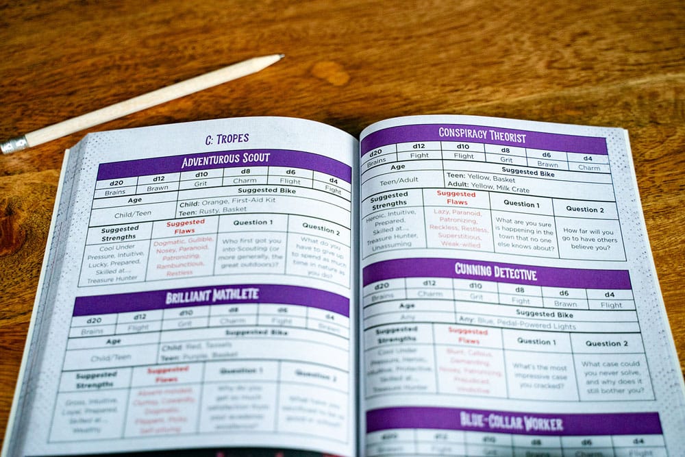 Kids on Bikes RPG Rulebook 2nd Edition *Englische Version*