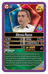 World Football Stars Card Game 200 Pack 4 *German Version*