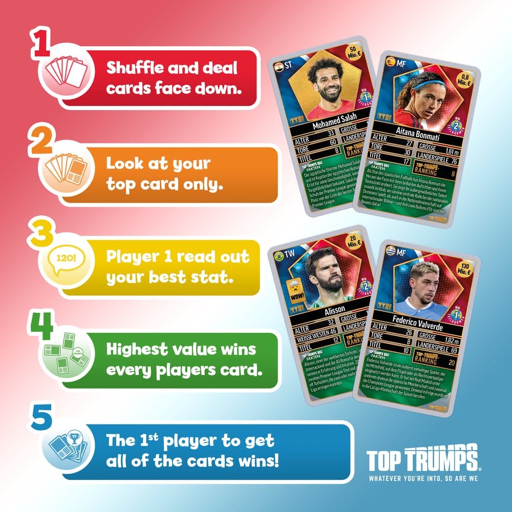 World Football Stars Card Game 200 Pack 5 *German Version*