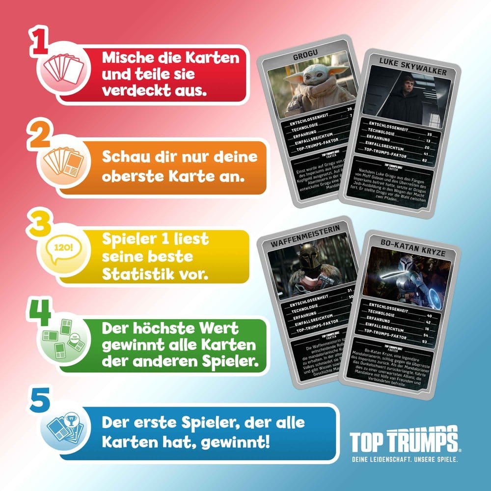 The Mandalorian and Grogu Card Game Top Trumps Collectables *German Version*