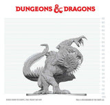 Dungeons & Dragons Nolzur's Marvelous Miniatures Unpainted Miniature Gug 20 cm