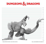 Dungeons & Dragons Nolzur's Marvelous Miniatures Unpainted Miniature Gug 20 cm